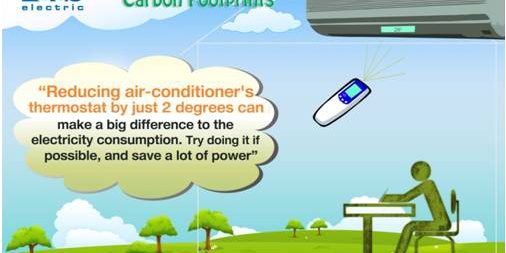 Help Reduce Carbon Footprints